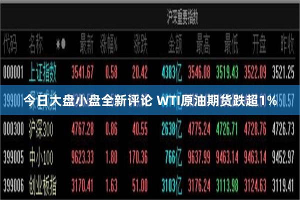 今日大盘小盘全新评论 WTI原油期货跌超1%