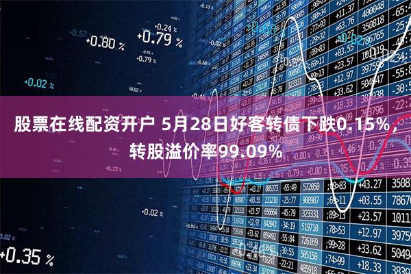 股票在线配资开户 5月28日好客转债下跌0.15%，转股溢价