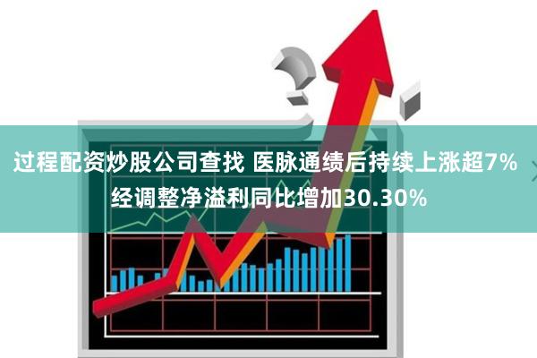 过程配资炒股公司查找 医脉通绩后持续上涨超7% 经调整净溢利同比增加30.30%