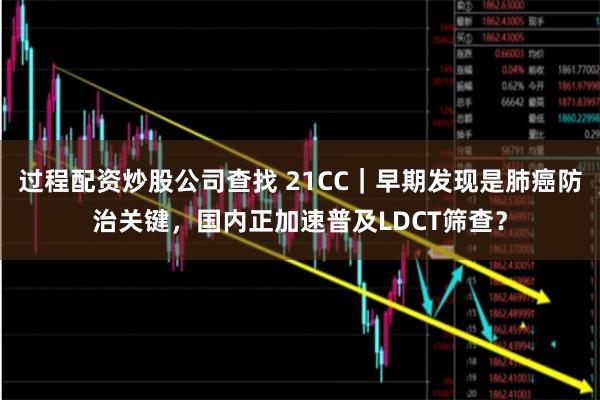 过程配资炒股公司查找 21CC｜早期发现是肺癌防治关键，国内正加速普及LDCT筛查？