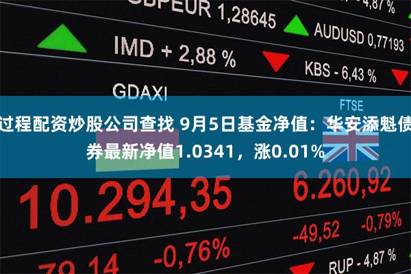 过程配资炒股公司查找 9月5日基金净值：华安添魁债券最新