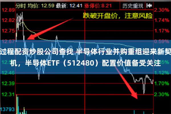 过程配资炒股公司查找 半导体行业并购重组迎来新契机，半导体ETF（512480）配置价值备受关注