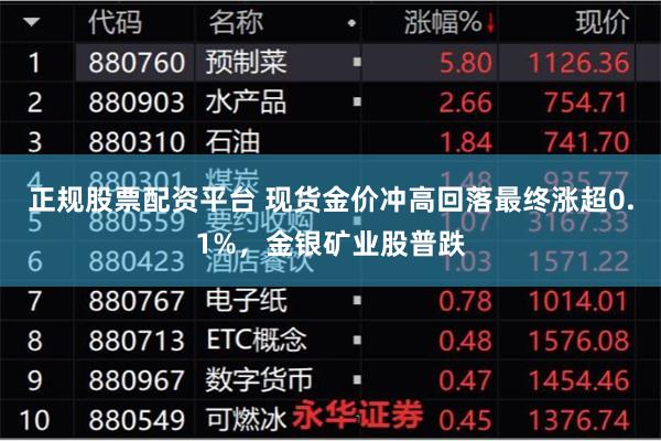 正规股票配资平台 现货金价冲高回落最终涨超0.1%，金银矿业