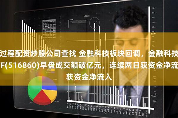 过程配资炒股公司查找 金融科技板块回调，金融科技ETF(