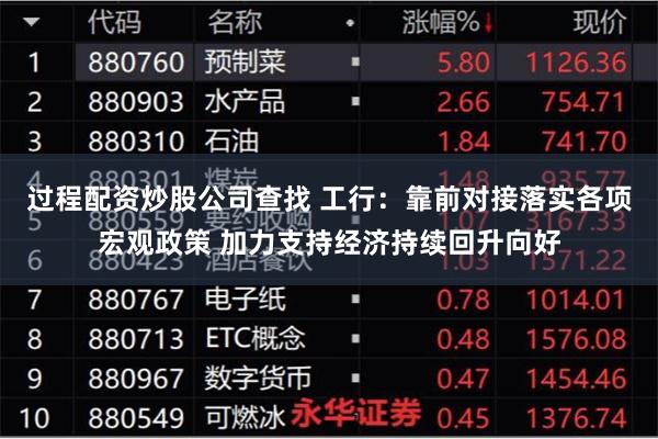 过程配资炒股公司查找 工行：靠前对接落实各项宏观政策 加力支持经济持续回升向好