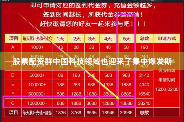 股票配资群中国科技领域也迎来了集中爆发期